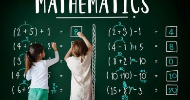 Що робити, коли математика не піддається розумінню? Практичні поради